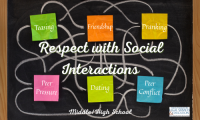 Respect with Social Interactions